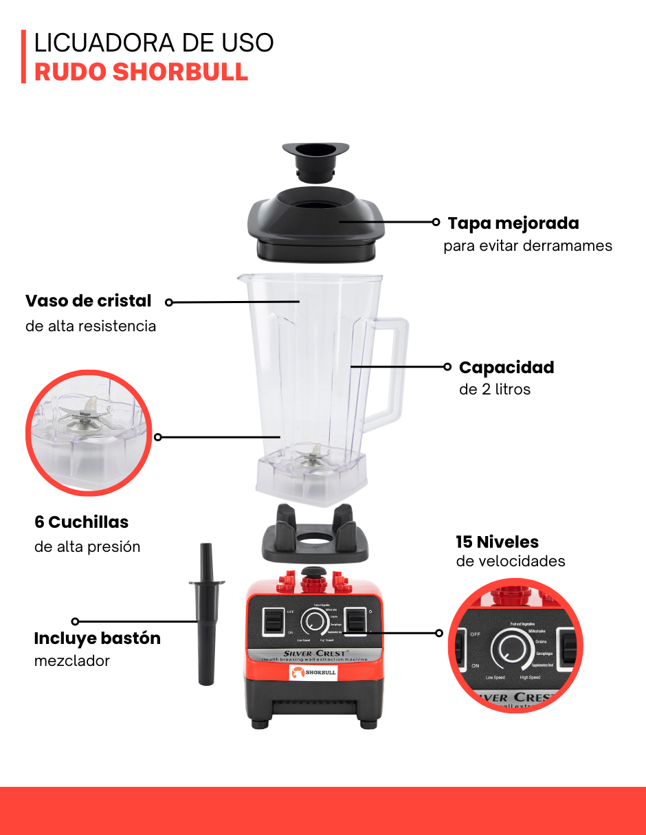 Shorbull PowerBlend 4500 PRO™
